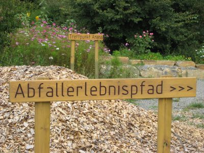 Wegweiser "Abfallerlebnispfad"